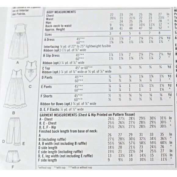 Simplicity 5226 Sewing Pattern Child's Dress Slip Dress Top Pants Shorts  Size 3 - Picture 2 of 3